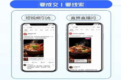 某企业SEM策略调整案例：效果显著，业绩翻倍